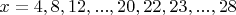 $x=4, 8, 12, ..., 20, 22, 23, ..., 28$