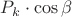 $P_k\cdot\cos\beta$