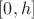 $[0,h]$