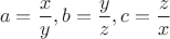 $$a=\frac{x}{y} , b=\frac{y}{z} , c=\frac{z}{x}   $$