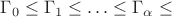 $\Gamma_0 \leq \Gamma_1 \leq \ldots \leq \Gamma_\alpha \leq \ldos$