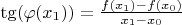 $\tg(\varphi(x_1)) = \frac{f(x_1) - f(x_0)}{x_1 - x_0}$