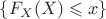 $\{F_X(X) \leqslant x\}$