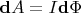 $\mathbf{d}A = I \mathbf{d}\Phi$