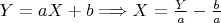 $Y=aX+b \Longrightarrow X=\frac {Y}{a}-\frac {b}{a} $