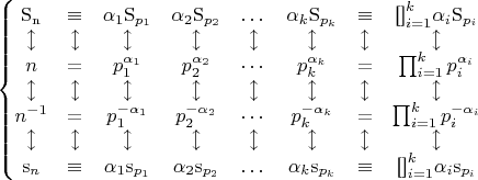 $\left\{
\begin{matrix}
\mathrm{S_{n}}
&\equiv
  &{\alpha_1}\mathrm{S}_{p_1}
    &{\alpha_2}\mathrm{S}_{p_2}
      &\dots
        &{\alpha_k}\mathrm{S}_{p_k}
          &\equiv
            &\mathbf{\mbox{[]}}_{i=1}^{k}{\alpha_i}\mathrm{S}_{p_i}
\\
\updownarrow
&\updownarrow
  &\updownarrow
    &\updownarrow
      &\updownarrow
        &\updownarrow
          &\updownarrow
            &\updownarrow
\\
n
&=
  &p_1^{\alpha_1}
    &p_2^{\alpha_2}
      &\cdots
        &p_k^{\alpha_k}
          &=
            &\prod_{i=1}^{k}p_i^{\alpha_i}
\\
\updownarrow
&\updownarrow
  &\updownarrow
    &\updownarrow
      &\updownarrow
        &\updownarrow
          &\updownarrow
            &\updownarrow
\\
n^{-1}
&=
  &p_1^{-\alpha_1}
    &p_2^{-\alpha_2}
      &\cdots
        &p_k^{-\alpha_k}
          &=
            &\prod_{i=1}^{k}p_i^{-\alpha_i}
\\
\updownarrow
&\updownarrow
  &\updownarrow
    &\updownarrow
      &\updownarrow
        &\updownarrow
          &\updownarrow
            &\updownarrow
\\
\mathrm{s}_n
&\equiv
  &{\alpha_1}\mathrm{s}_{p_1}
    &{\alpha_2}\mathrm{s}_{p_2}
      &\dots
        &{\alpha_k}\mathrm{s}_{p_k}
          &\equiv
            &\mathbf{\mbox{[]}}_{i=1}^{k}{\alpha_i}\mathrm{s}_{p_i}
\\
\end{matrix}
\right.
$
