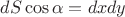 $dS\cos\alpha = dxdy$