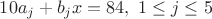 $10a_j+b_jx=84,\,\, 1 \le j \le 5$