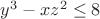 $y^3-xz^2\le 8$ $y^3-xz^2\le 8$