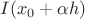 $I(x_0+\alpha h)$