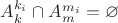 $A_k^{k_i}\cap A_m^{m_i}=\varnothing$