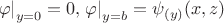 $\left.\varphi\right|_{y = 0} = 0, \left.\varphi\right|_{y = b} = \psi_{(y)}(x, z)$