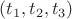 $(t_1,t_2,t_3)$