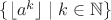 $\{\lfloor a^k \rfloor \mid k \in \mathbb N\}$