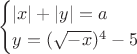 $$\begin{cases}
   |x|+|y|=a\\
y=(\sqrt{-x})^{4}-5\\
\end{cases}$$