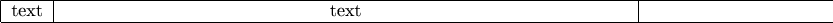 $$
\begin{tabular}{|c|p{11cm}|p{11cm}|p{11cm}|}
\hline
text & \centering text & \centering text & text \\
\hline
\end{tabular}
$$