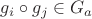 $g_i \circ g_j \in G_a$ $g_i \circ g_j \in G_a$