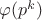 $\varphi(p^k)$