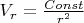 $V_r = \frac{Const}{r^2}$