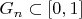 $G_n \subset [0,1]$