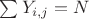 $\sum Y_{i,j} = N$