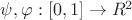 $\psi, \varphi : [0,1]\rightarrow R^2$