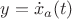 $y=\dot x_a(t)$ $y=\dot x_a(t)$