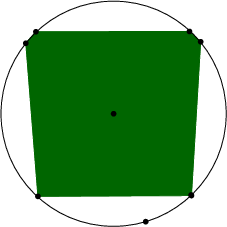 $$\definecolor{zzttqq}{rgb}{0,0.4,0}
\definecolor{xdxdff}{rgb}{0,0,0}
\definecolor{qqqqff}{rgb}{0,0,0}
\begin{tikzpicture}[line cap=round,line join=round,>=triangle 45,x=0.3cm,y=0.3cm]
\clip(-6.41,-9.55) rectangle (10.54,6.95);
\fill[color=zzttqq,fill=zzttqq,fill opacity=0.1] (-3.48,3.23) -- (-2.82,3.98) -- (7.18,4) -- (7.91,3.33) -- (7.31,-6.69) -- (-2.69,-6.74) -- cycle;
\draw [color=zzttqq] (-3.48,3.23)-- (-2.82,3.98);
\draw [color=zzttqq] (-2.82,3.98)-- (7.18,4);
\draw [color=zzttqq] (7.18,4)-- (7.91,3.33);
\draw [color=zzttqq] (7.91,3.33)-- (7.31,-6.69);
\draw [color=zzttqq] (7.31,-6.69)-- (-2.69,-6.74);
\draw [color=zzttqq] (-2.69,-6.74)-- (-3.48,3.23);
\draw(2.24,-1.36) circle (2.2cm);
\fill [color=qqqqff] (-3.48,3.23) circle (1.5pt);
\fill [color=xdxdff] (-2.82,3.98) circle (1.5pt);
\fill [color=xdxdff] (7.18,4) circle (1.5pt);
\fill [color=xdxdff] (7.91,3.33) circle (1.5pt);
\fill [color=xdxdff] (7.29,-6.65) circle (1.5pt);
\fill [color=xdxdff] (-2.69,-6.74) circle (1.5pt);
\fill [color=xdxdff] (7.31,-6.69) circle (1.5pt);
\fill [color=qqqqff] (2.24,-1.36) circle (1.5pt);
\fill [color=qqqqff] (4.33,-8.39) circle (1.5pt);
\end{tikzpicture}$$