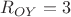 $R_{OY}=3$ $R_{OY}=3$