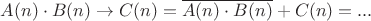 $A(n) \cdot B(n) \to C(n) = \overline {A(n) \cdot B(n)} + C(n) = ...$