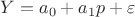 $Y = a_0 + a_1 p+\varepsilon$