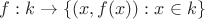 $f: k \to \{ (x,f(x)): x \in k \}$