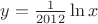 $y=\frac1{2012}\ln x$ $y=\frac1{2012}\ln x$