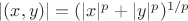 $|(x,y)|=(|x|^p+|y|^p)^{1/p}$