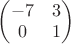 $
\begin{pmatrix}
-7 &  3 \\
0 & 1
\end{pmatrix} $
