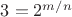 $3 = 2^{m/n}$