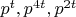 $p^{t}, p^{4 t}, p^{2 t}$