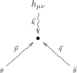 $$\xymatrix{
 & h_{\mu\nu} & \\
 & \bullet \ar@{<-}[rd]^{\vec q} \ar@{<~}[u]^{\vec k} & \\
s \ar@{->}[ru]^{\vec p} & & \bar{s}\\
}$$