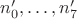 $n'_0,\ldots,n'_7$
