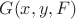 $G(x, y, F)$
