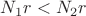 $N_1r<N_2r$ $N_1r<N_2r$