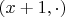 $(x+1,\cdot)$