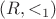 $(R, <_1)$