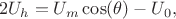 $$2U_h=U_m\cos(\theta)-U_0,$$