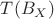 $T(B_X)$
