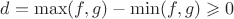 $d = \max(f,g) - \min(f,g) \geqslant 0$