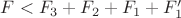 $F < F_3 + F_2 + F_1 + F_1'$