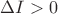 $\Delta I>0$