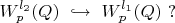 $$W_p^{l_2}(Q)\ \hookrightarrow \ W_p^{l_1}(Q) \ ?$$