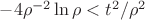 $-4\rho^{-2}\ln{\rho} < t^2/ \rho^2$